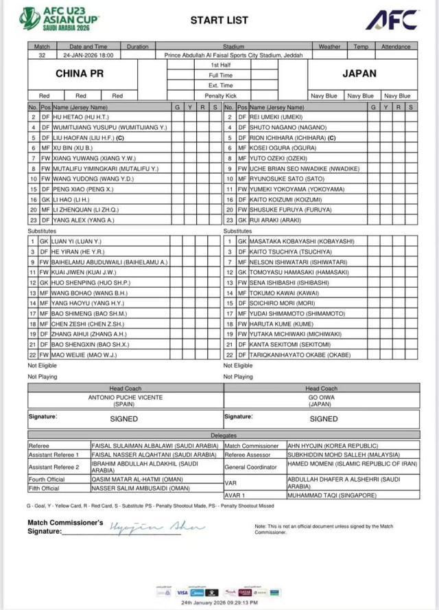 开云登录入口地址-U23国足VS日本队首发出炉！徐彬出战拜合拉木替补
